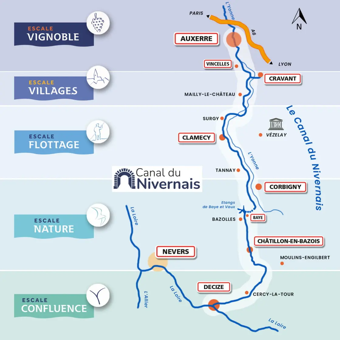 Carte du canal du Nivernais